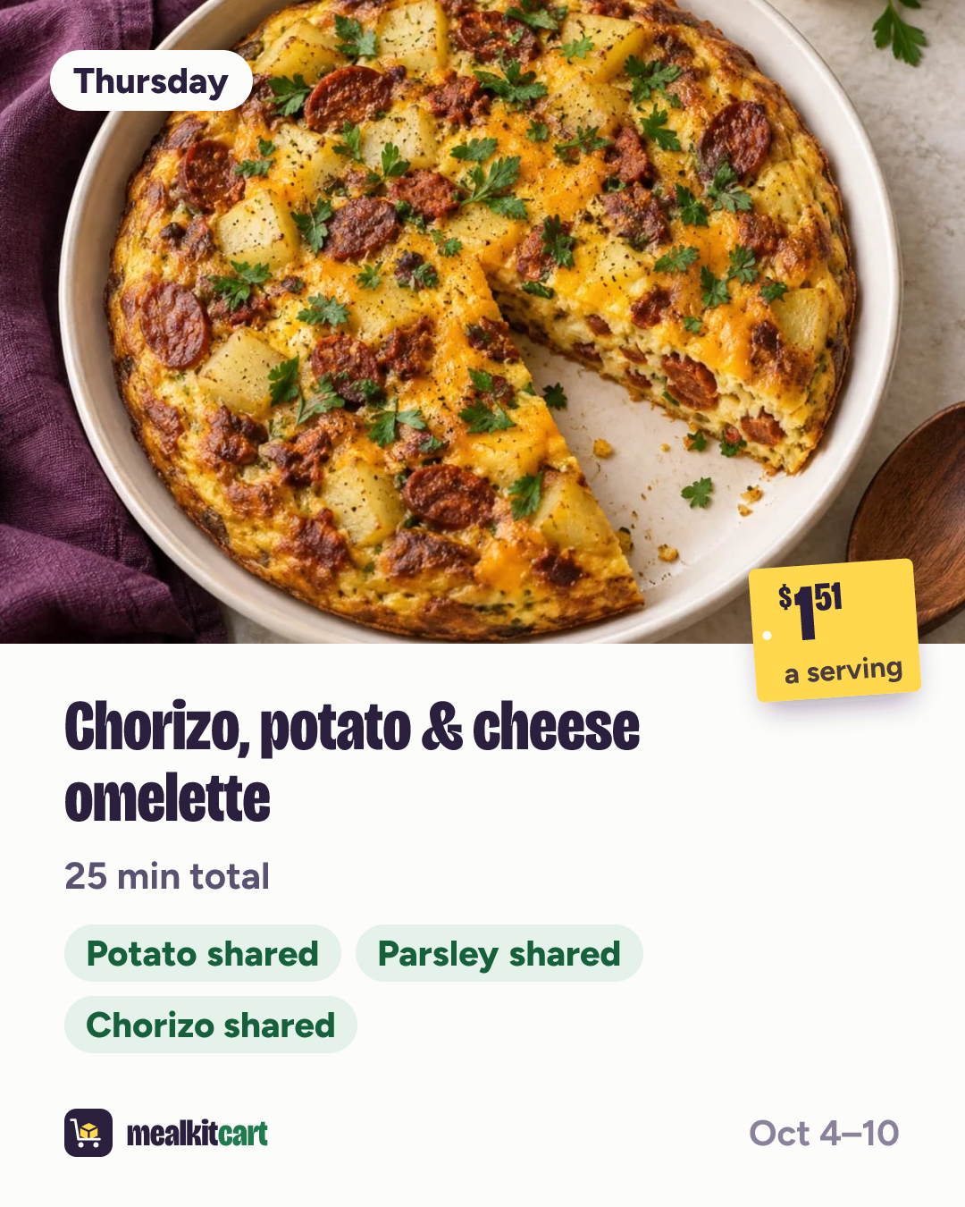 Slide 6: Thursday: Chorizo, potato & cheese omelette