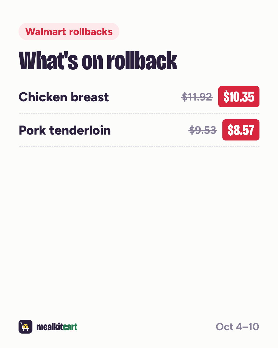Slide 2: What's on rollback